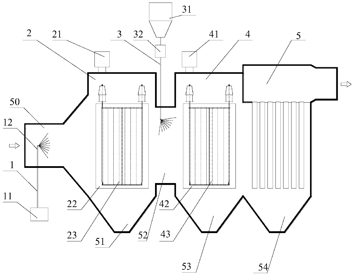 Gas boiler smoke discharge device and process