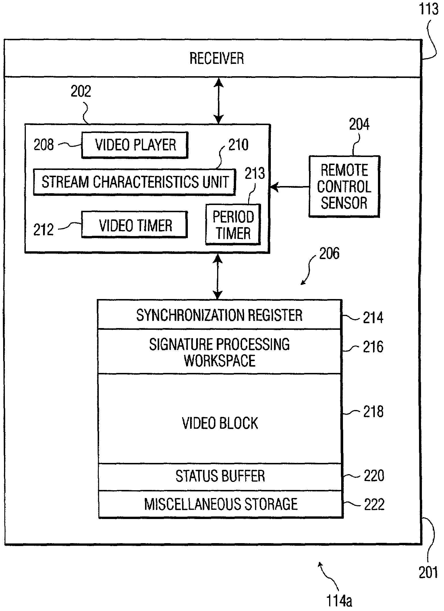 Apparatus and method for synchronizing presentation from bit streams based on their content