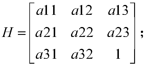 Method for realizing data superposition display based on matrix coordinate conversion