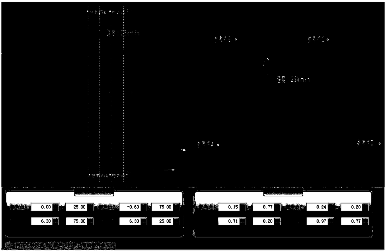 Method for realizing data superposition display based on matrix coordinate conversion