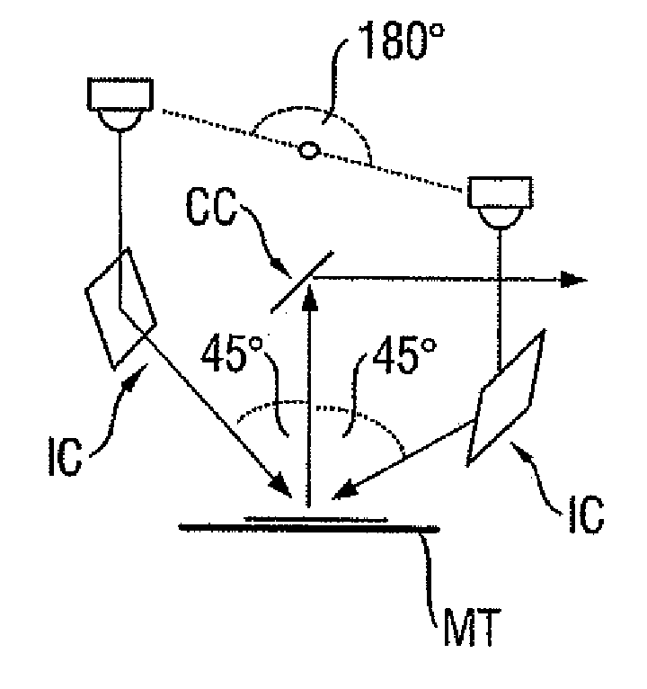 Color Measuring head and Scanner Device Equipped Therewith