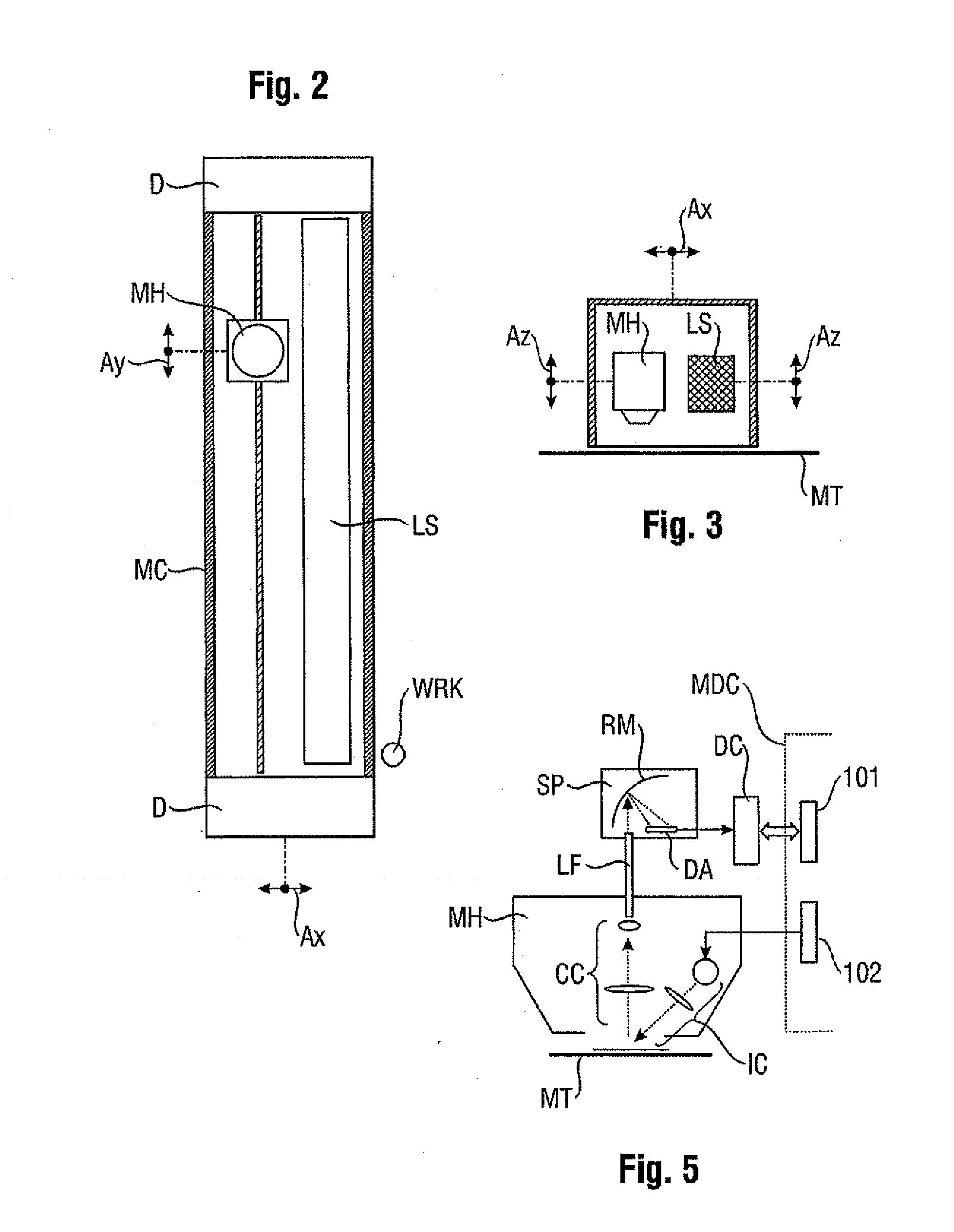 Color Measuring head and Scanner Device Equipped Therewith