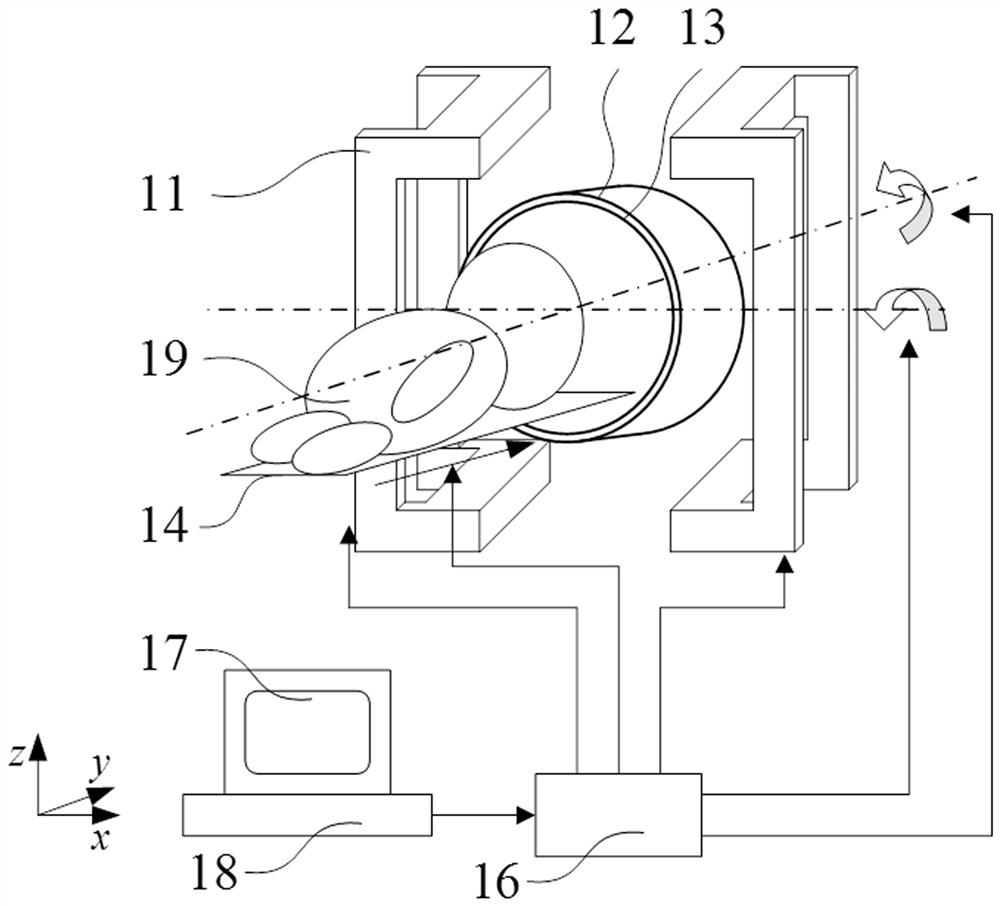 Magnetic particle imaging and thermal therapy fusion device based on field-line-free inertial scanning