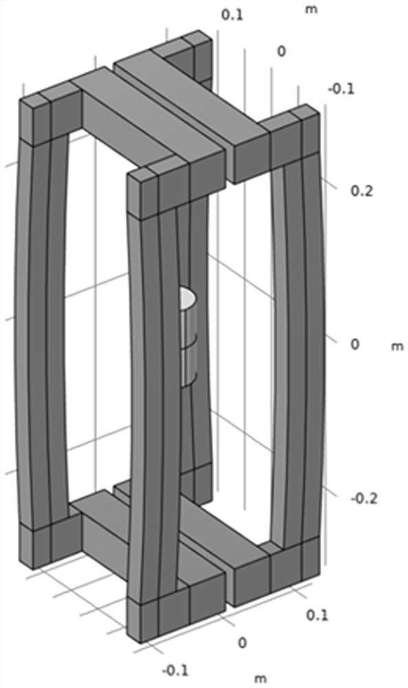 Magnetic particle imaging and thermal therapy fusion device based on field-line-free inertial scanning