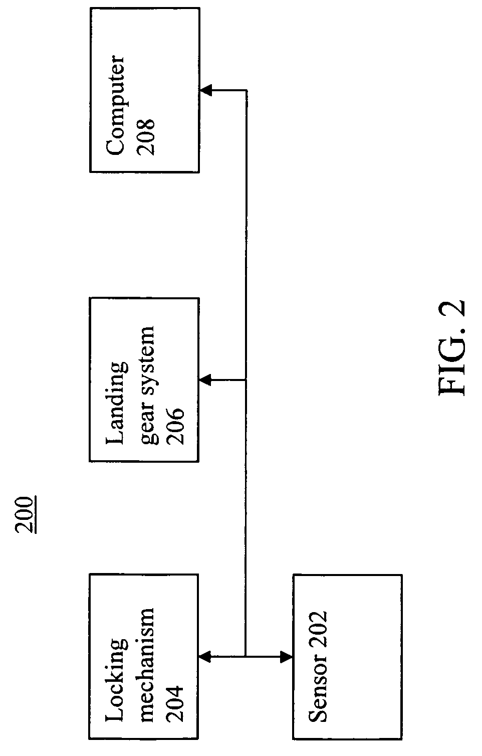 Anti-flip landing gear for aircraft