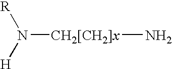 Molybdenum-containing lubricant additive compositions and processes for making and using same