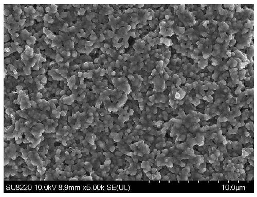 Low-temperature co-fired ceramic dielectric material and preparation method thereof