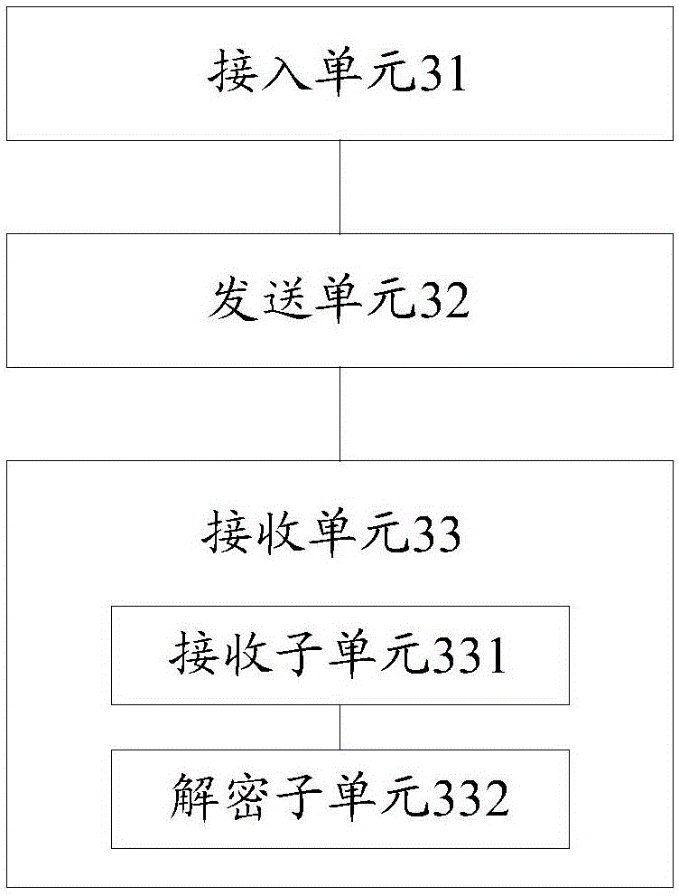 Migration method and system for virtual subscriber identity module (SIM) card, terminal and server