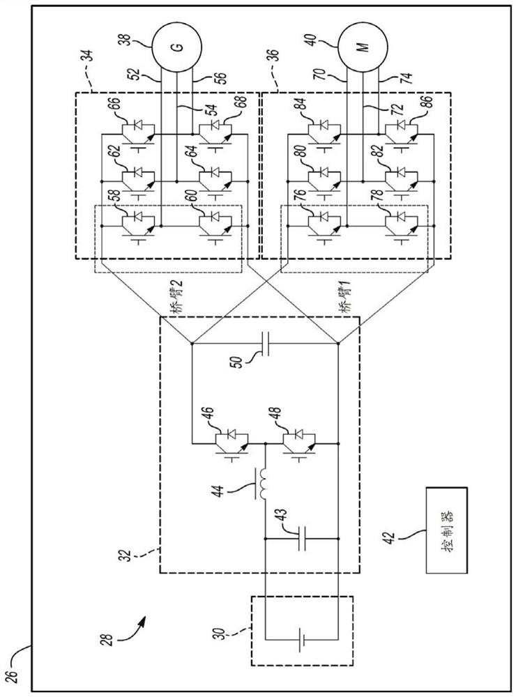 Dynamic carrier waveform modification to avoid concurrent turn-on/turn-off switching