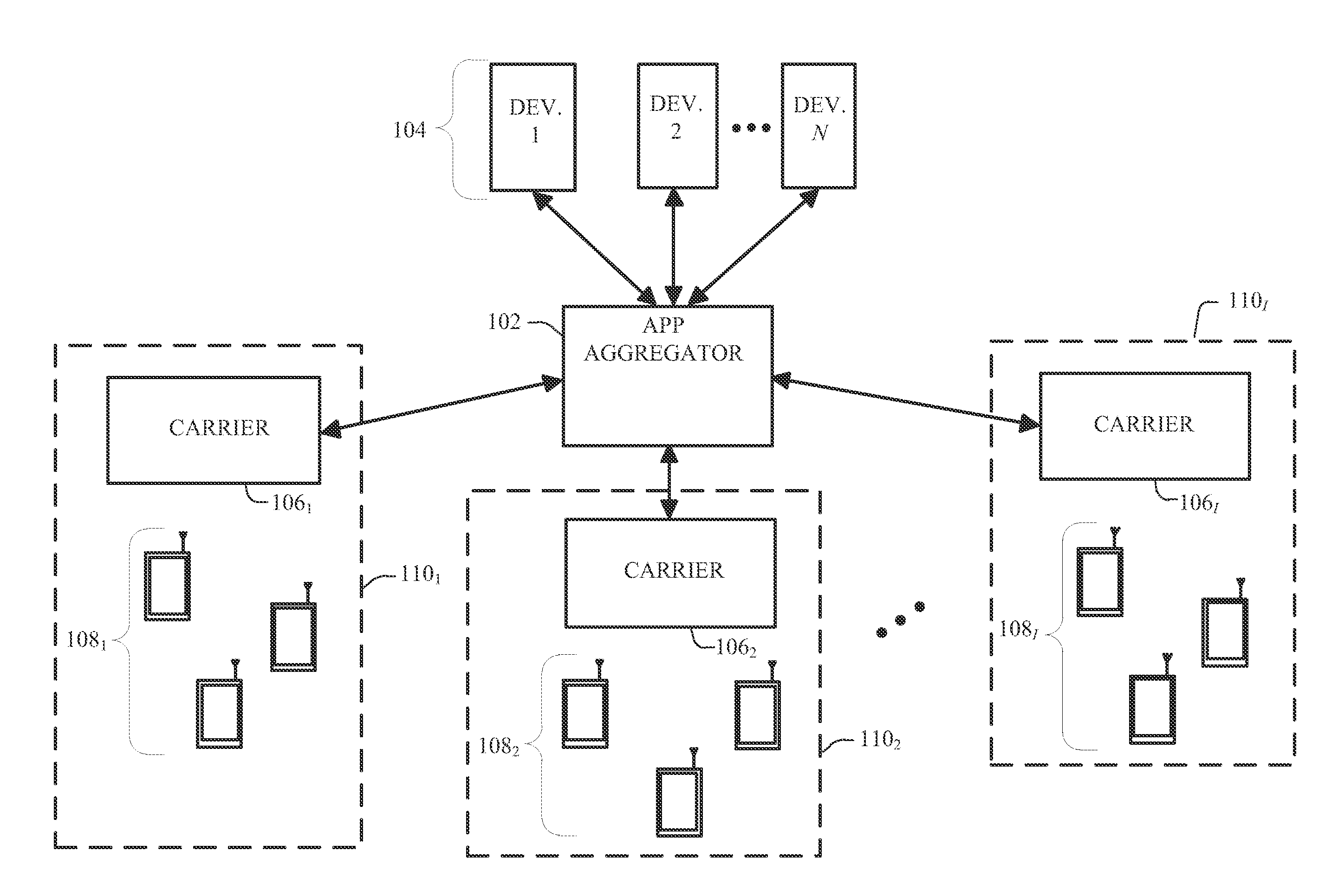 System, method, and apparatus for organizing and distributing apps