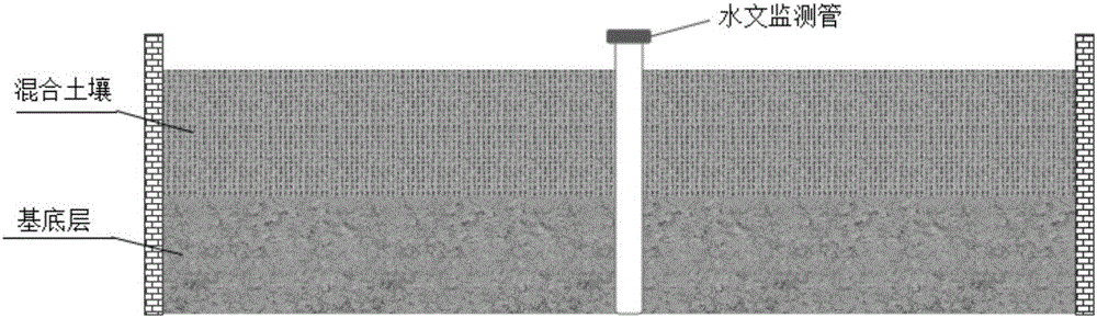 Soil body constructing method for improving water retention capability of newly increased arable soil and planting method