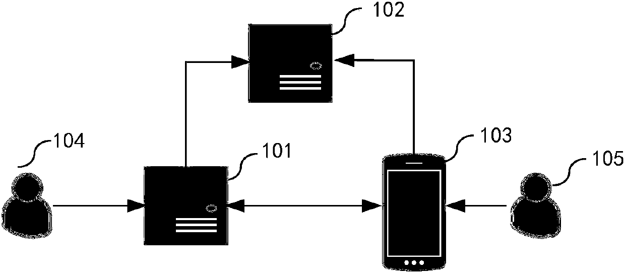 Version file distribution method, client and server