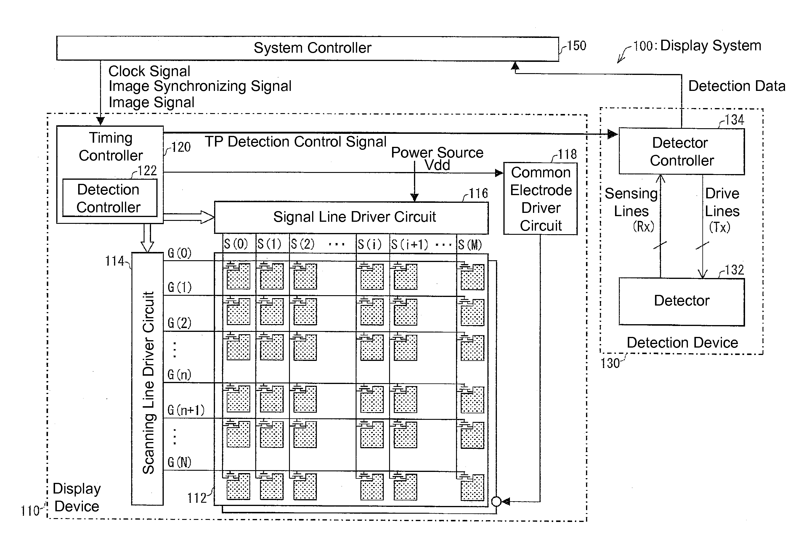 Display device and display system