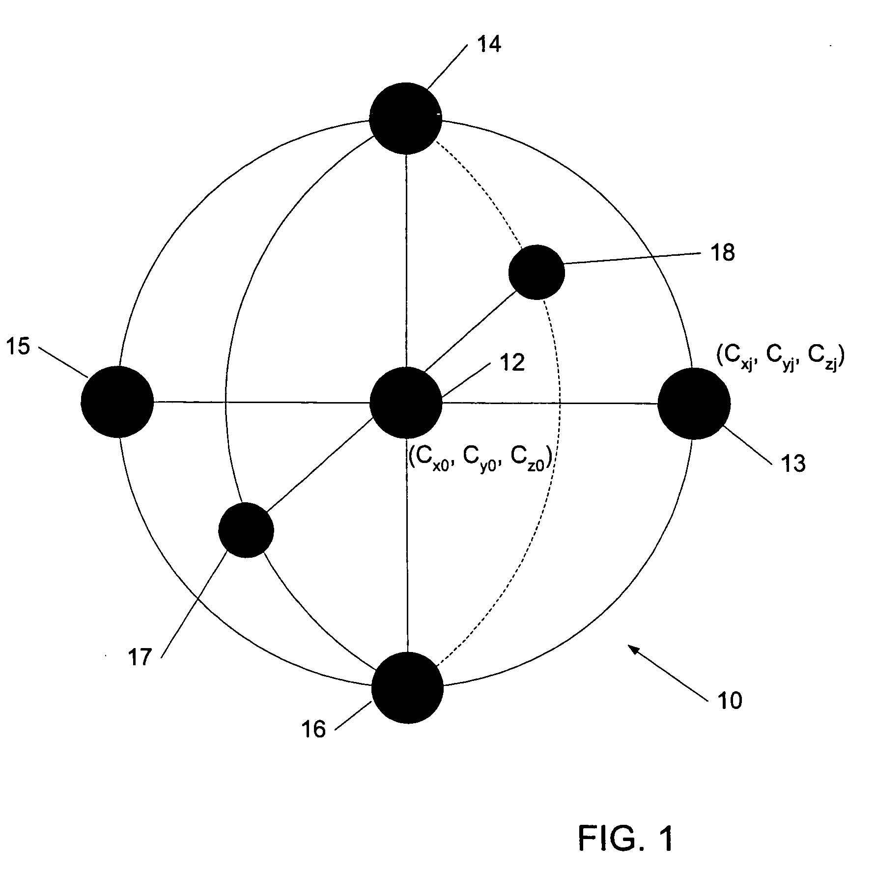 Self-calibrating shooter estimation