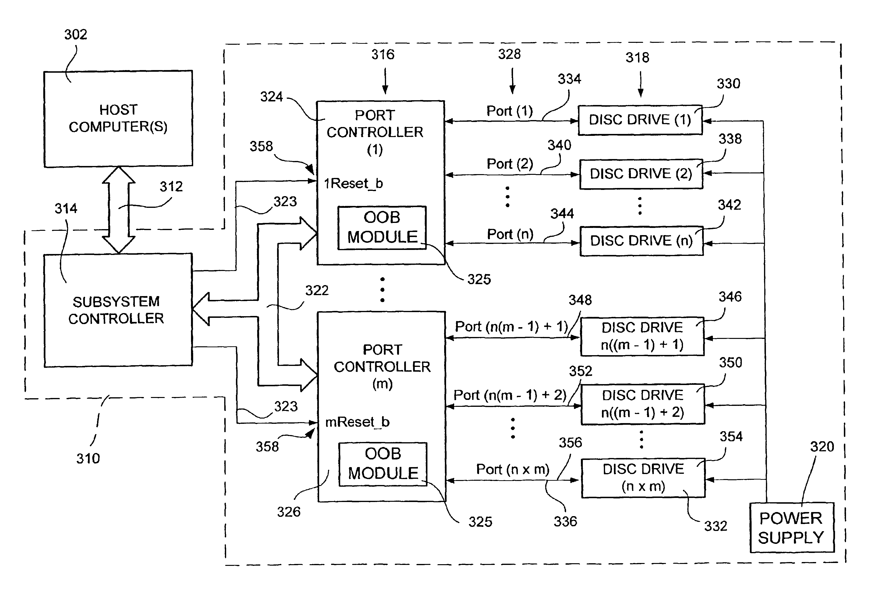 System for selectively controlling spin-up control for data storage devices in an array using predetermined out of band (OOB) signals