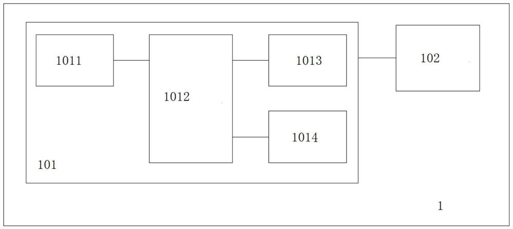 Device and method for treating three-phase imbalance of distribution transformer district