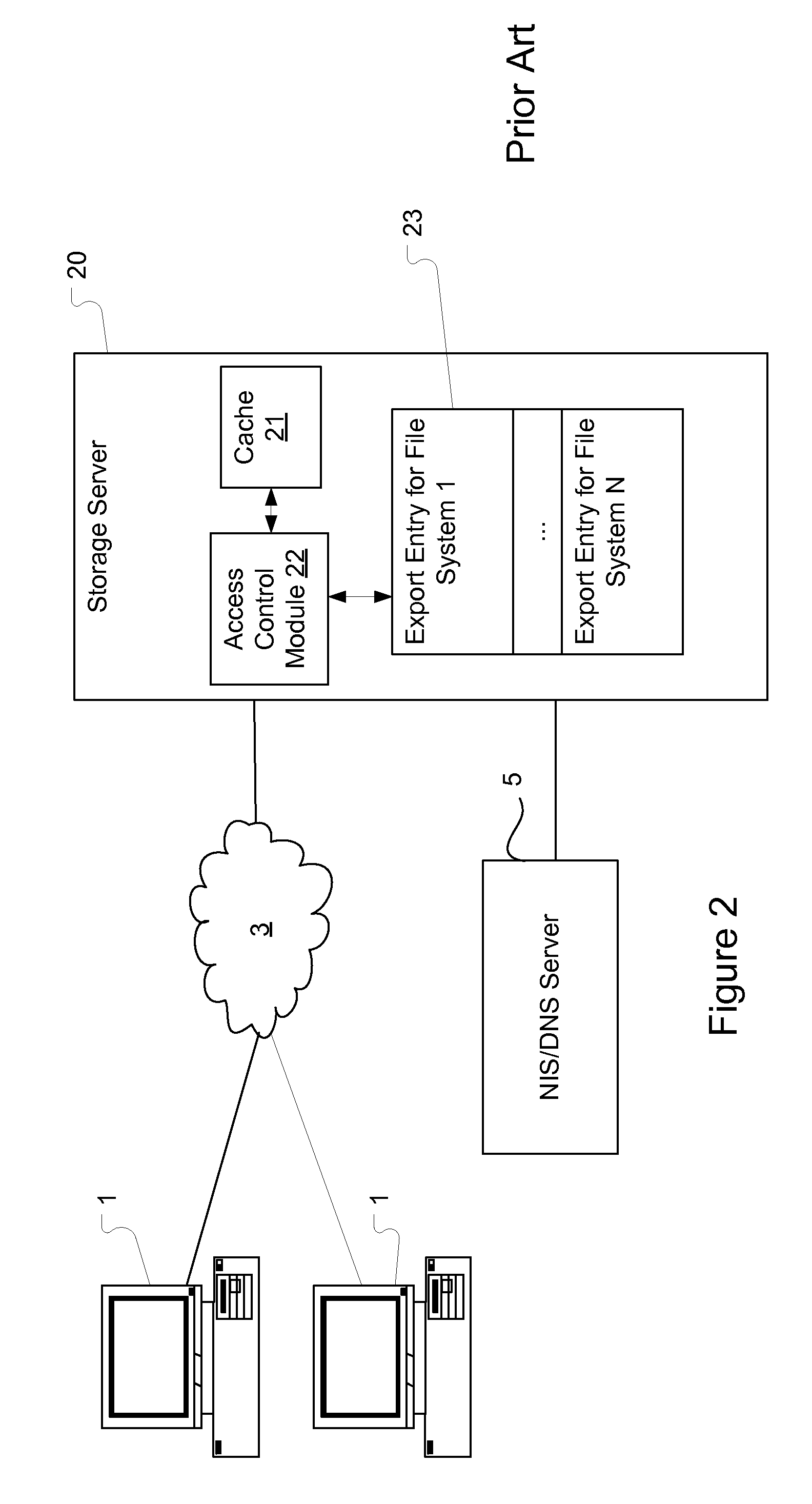 Method and system for storing clients' access permissions in a cache