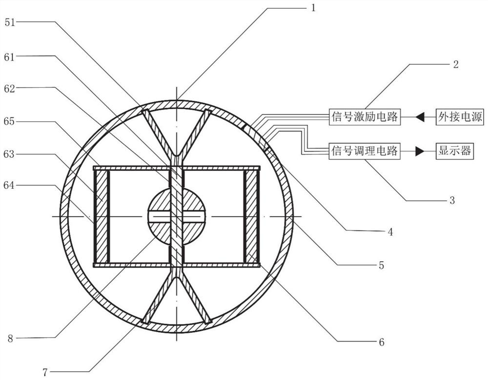 A spherical three-dimensional force measuring piezomagnetic sensor and three-dimensional force measuring method