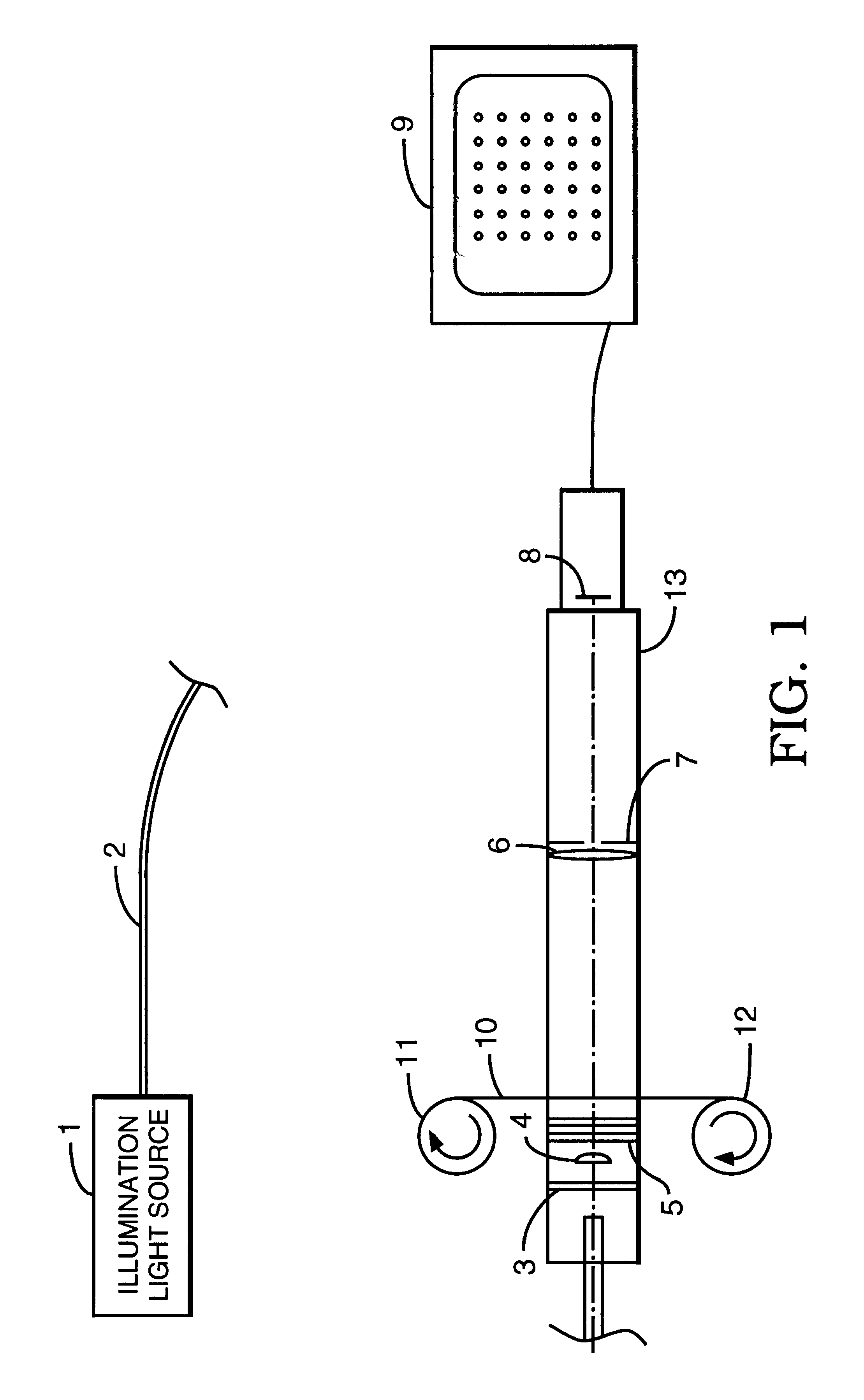 Method and device for non-destructive analysis of perforation in a material