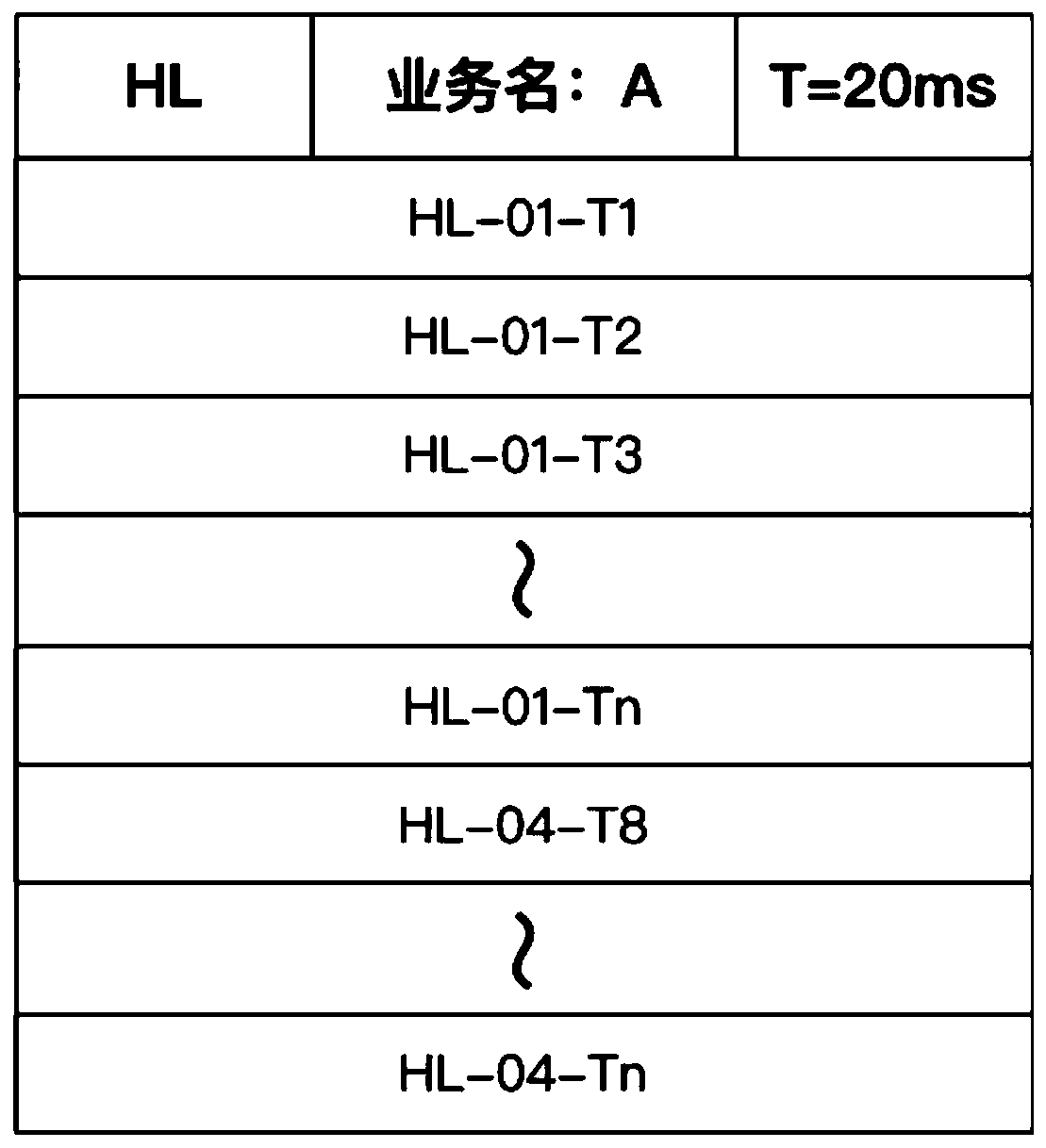 Custom method and system of vehicle lighting effects, and vehicle