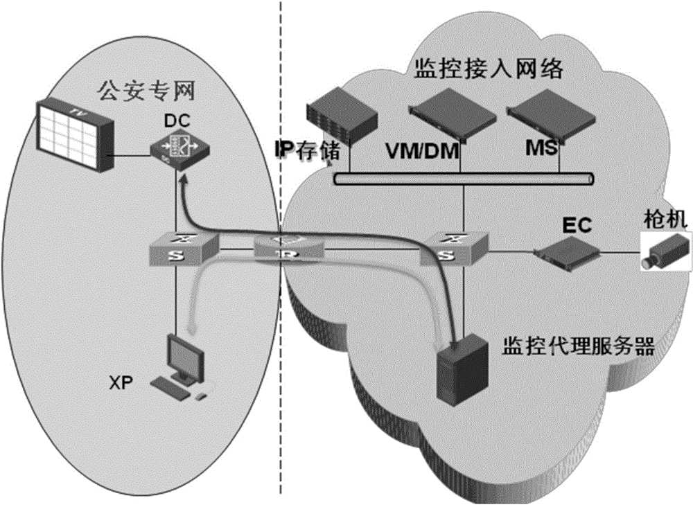 Method and system for setting up routing information by monitoring node