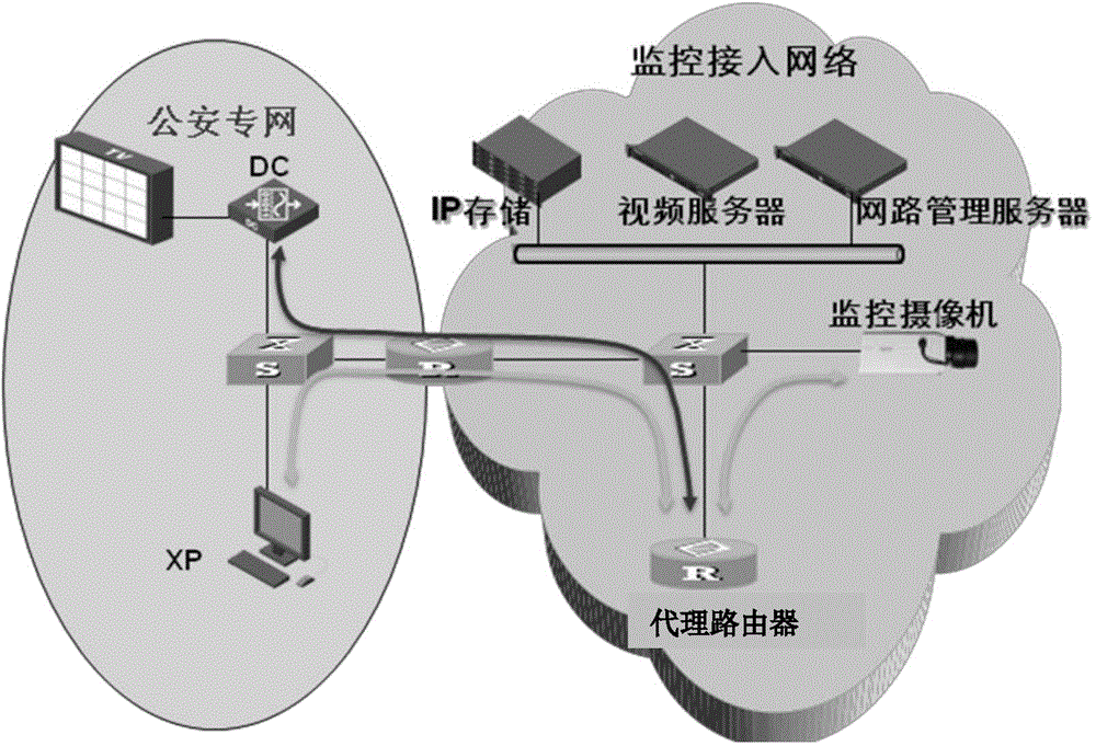 Method and system for setting up routing information by monitoring node