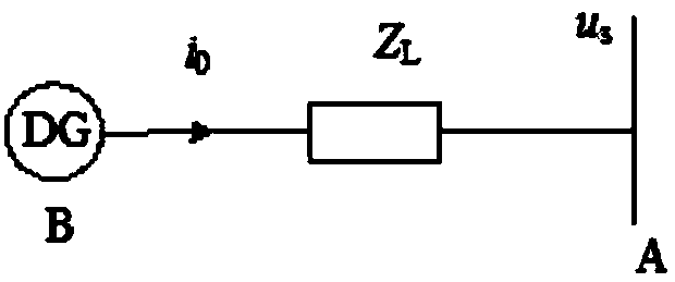 A microgrid auxiliary master-slave control method based on improved droop control