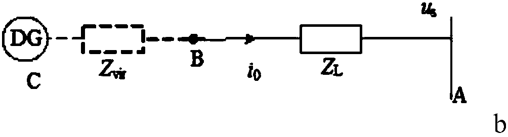 A microgrid auxiliary master-slave control method based on improved droop control