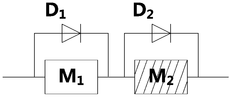 Glowworm improved algorithm for photovoltaic maximum power point tracing under partial shadow