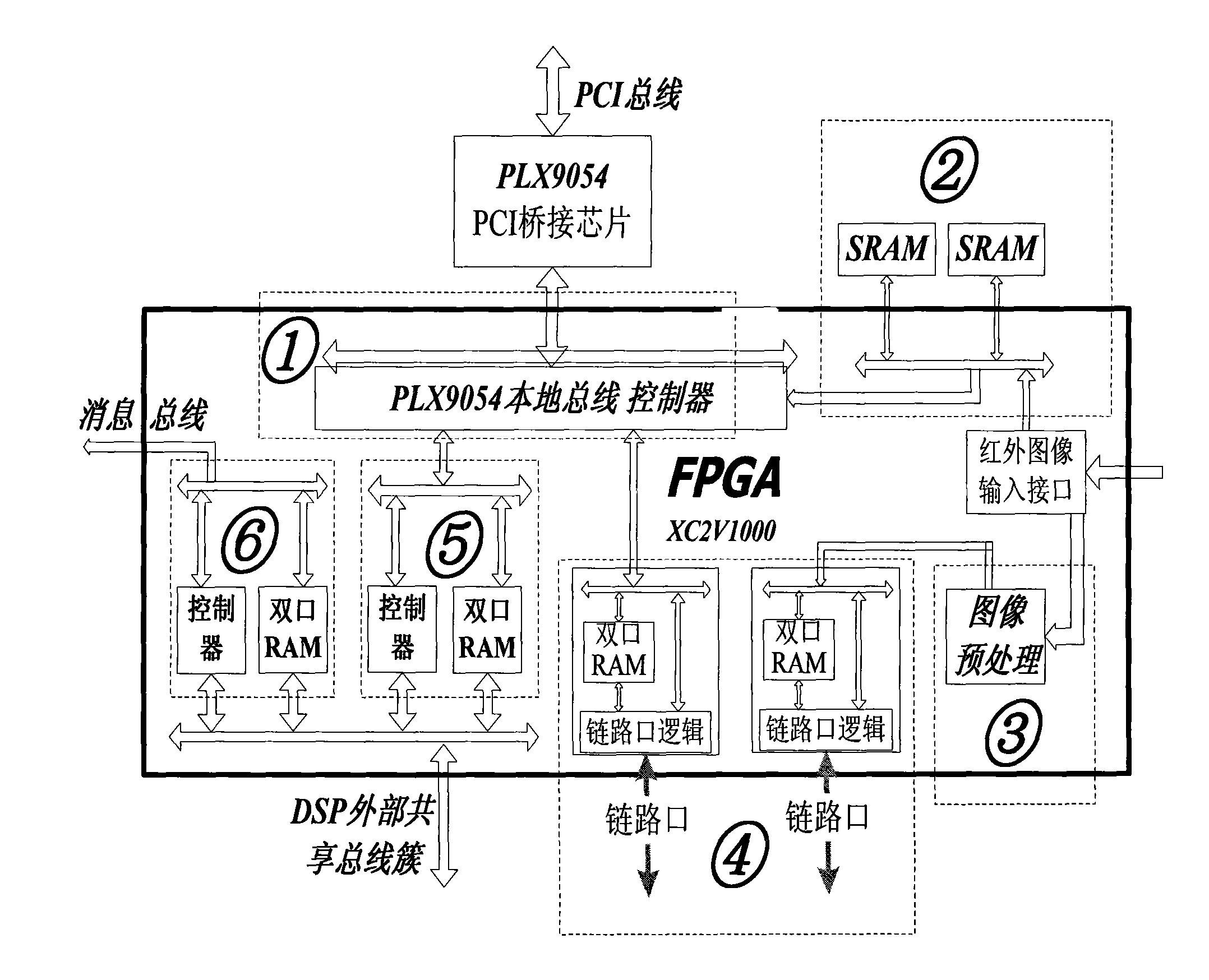 Multi-processor parallel processing system for digital signals