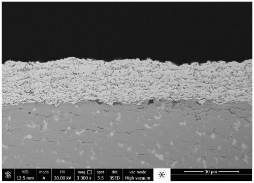 Preparation method of neodymium-iron-boron magnet surface suspension plasma spraying coating