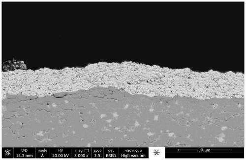 Preparation method of neodymium-iron-boron magnet surface suspension plasma spraying coating