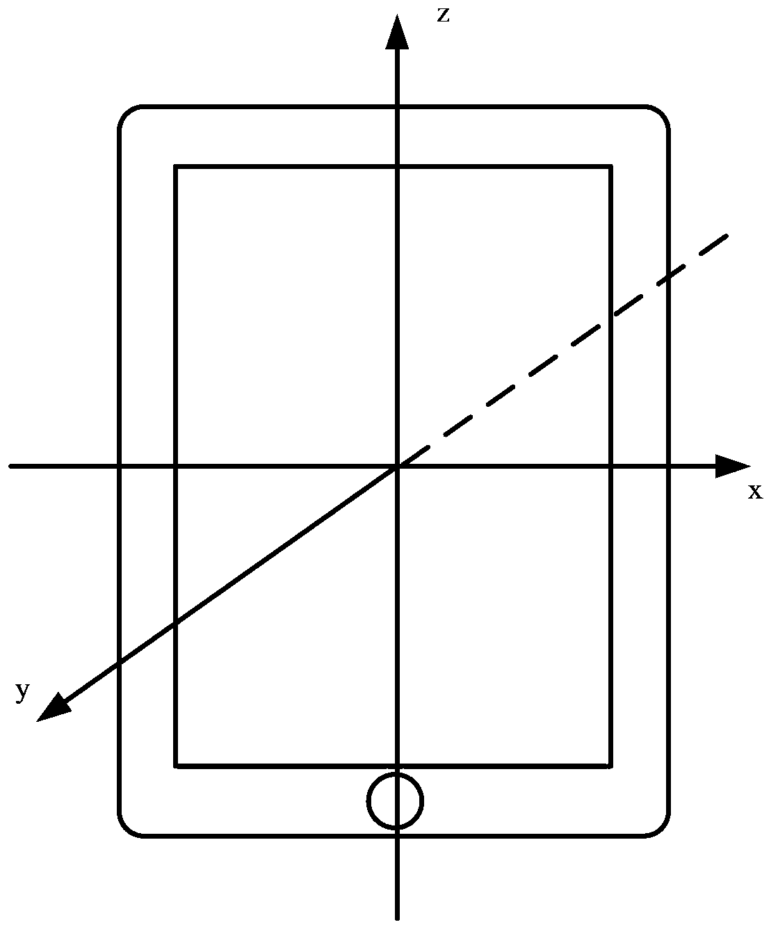 Image acquisition method and device and electronic device