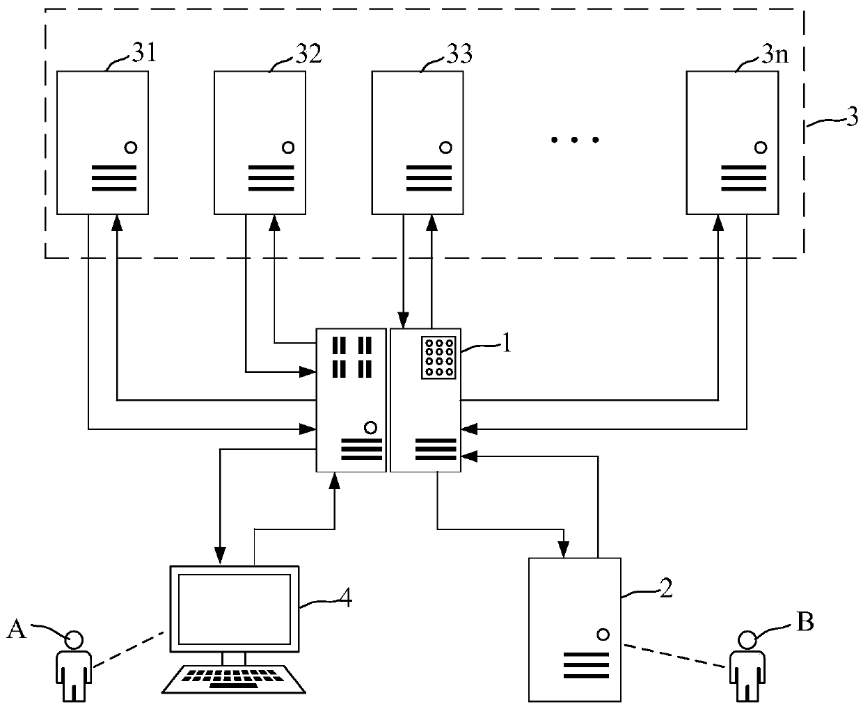 Distributed data security application method and system and electronic device