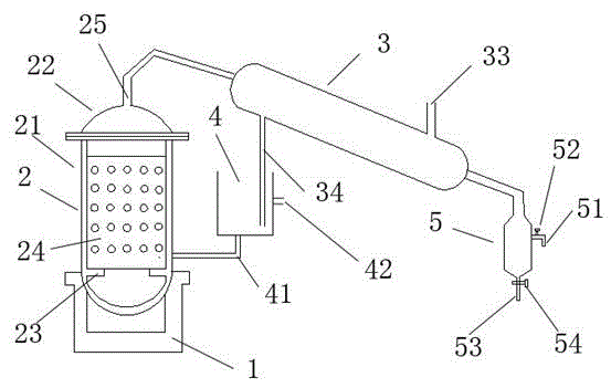 Rose oil distillation purification unit