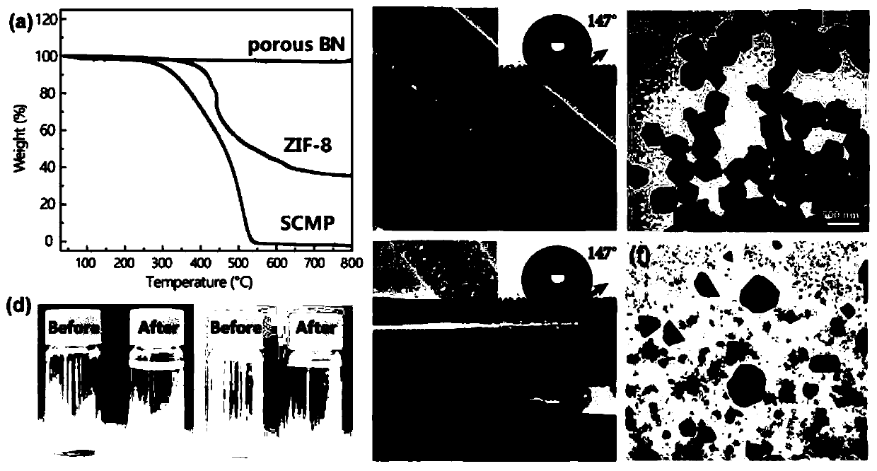 Method for adsorbing radioactive iodine