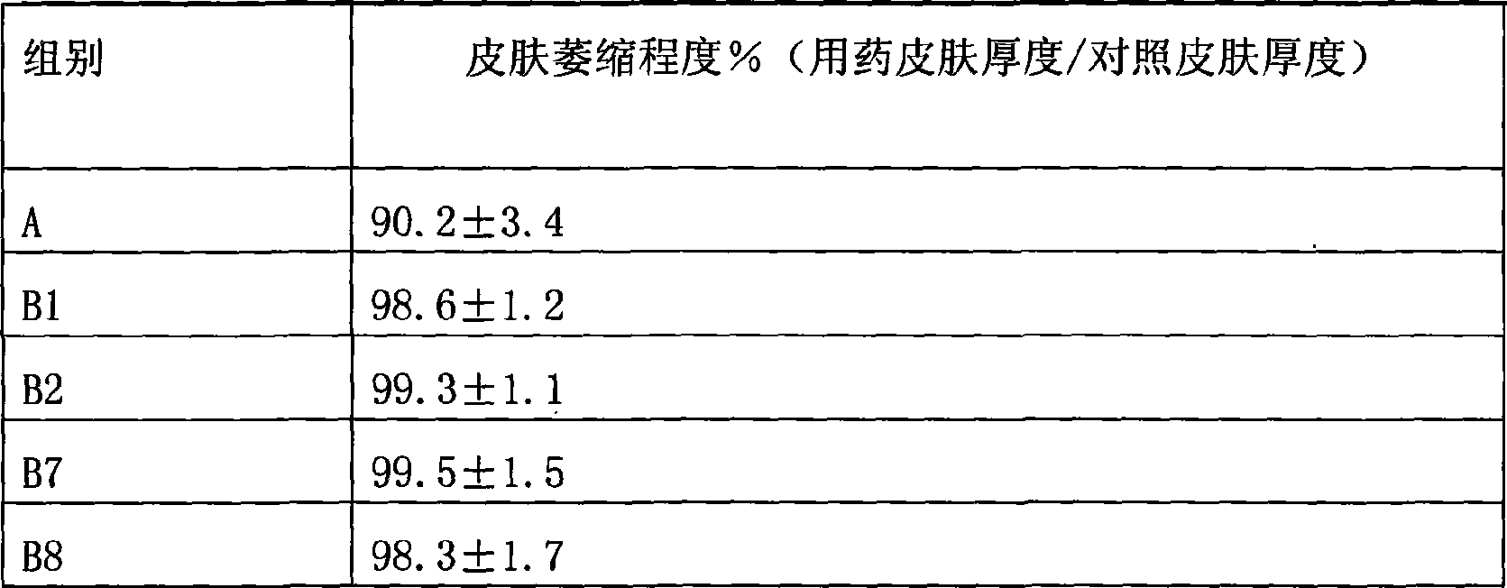 Oral cavity pasting tablets using Methylprednisolone and derivatives thereof as active components