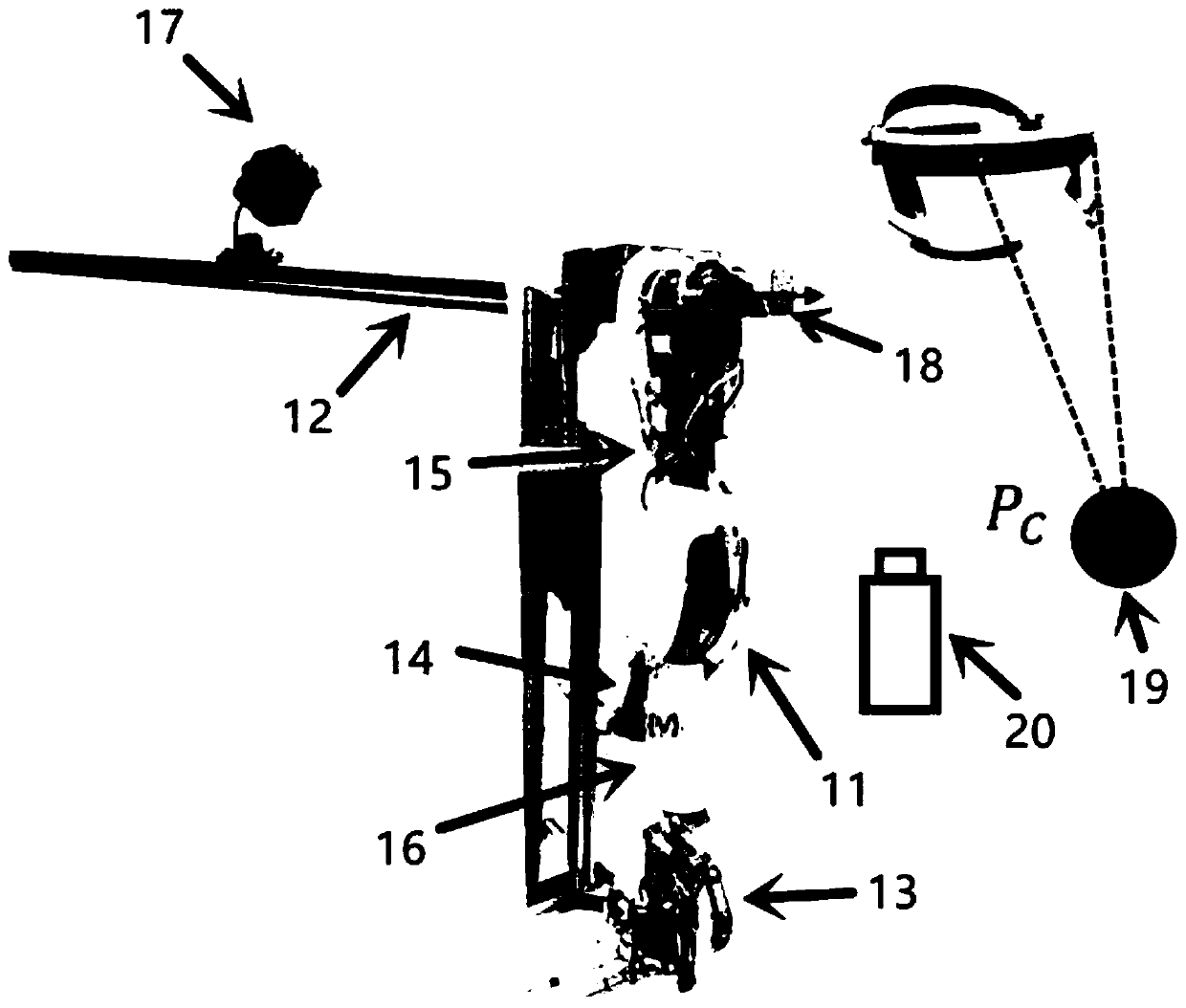 Hand-eye coordination grabbing method based on human eye gaze point