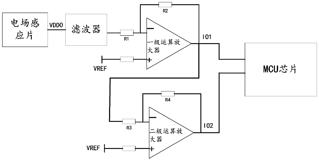 Non-contact electric field measurement system and method for fault indicator