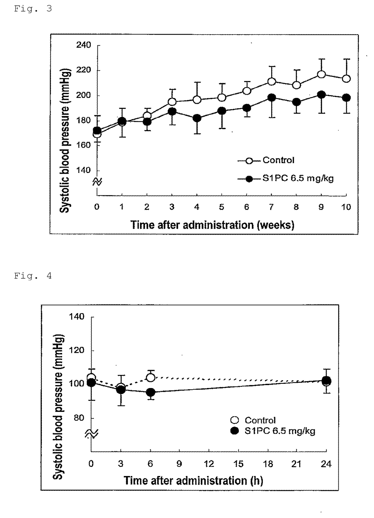 Antihypertensive agent