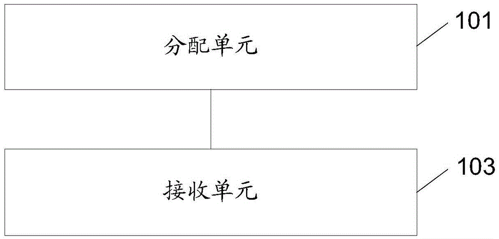 Task processing method, apparatus and system