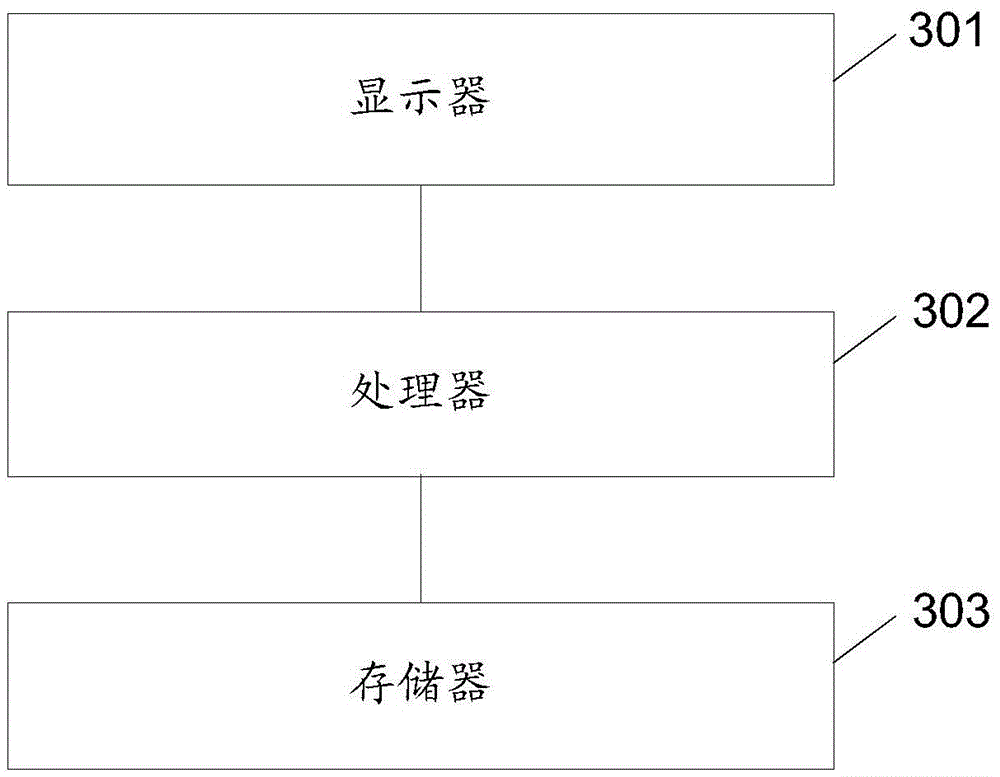 Task processing method, apparatus and system