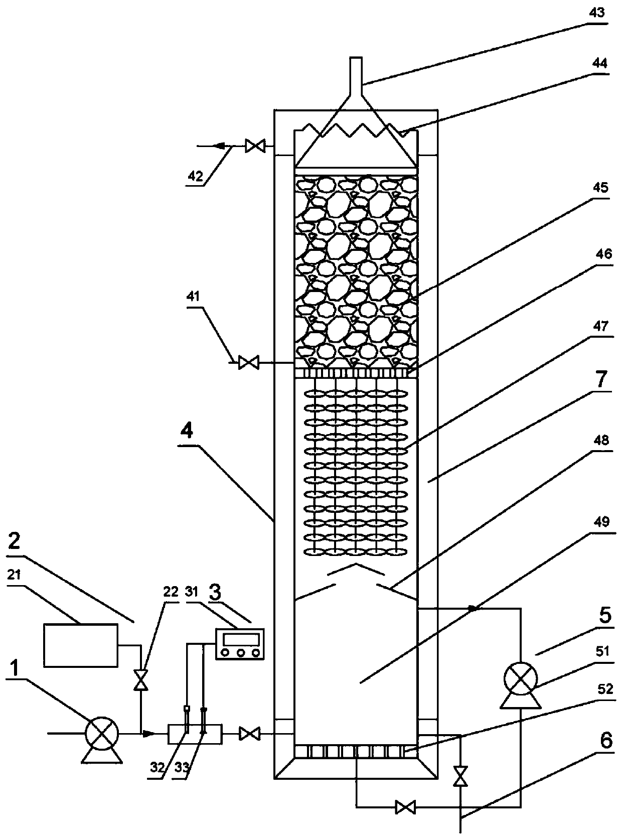 A ubf reactor utilizing anammox-sulfur autotrophic denitrification coupling denitrification and its system and denitrification method