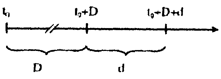 Byzantine-Fault Tolerant Self-Stabilizing Protocol for Distributed Clock Synchronization Systems