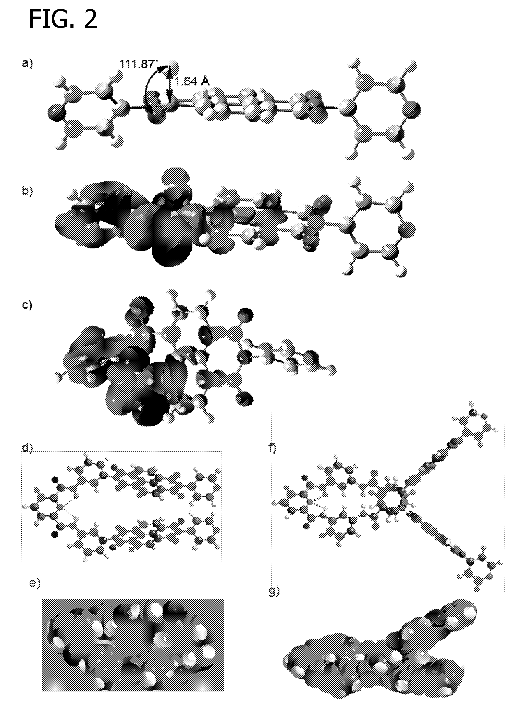 Colorimetric and fluorimetric fluoride sensing