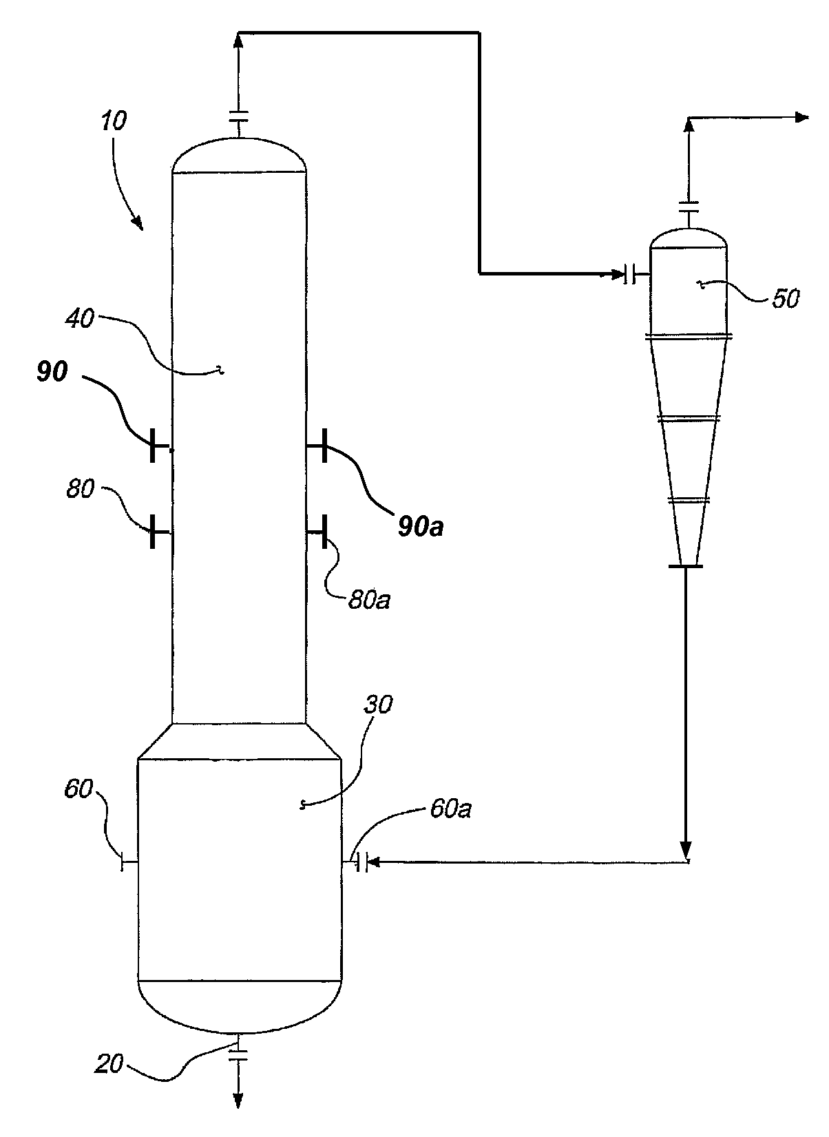 Tar-free gasification system and process