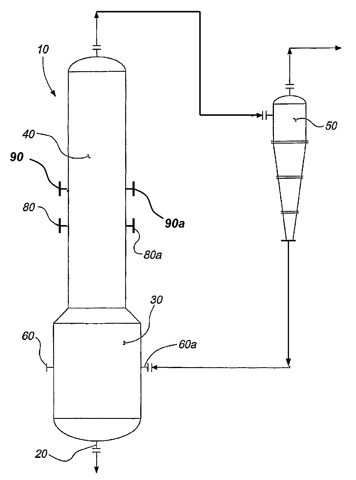 Tar-free gasification system and process