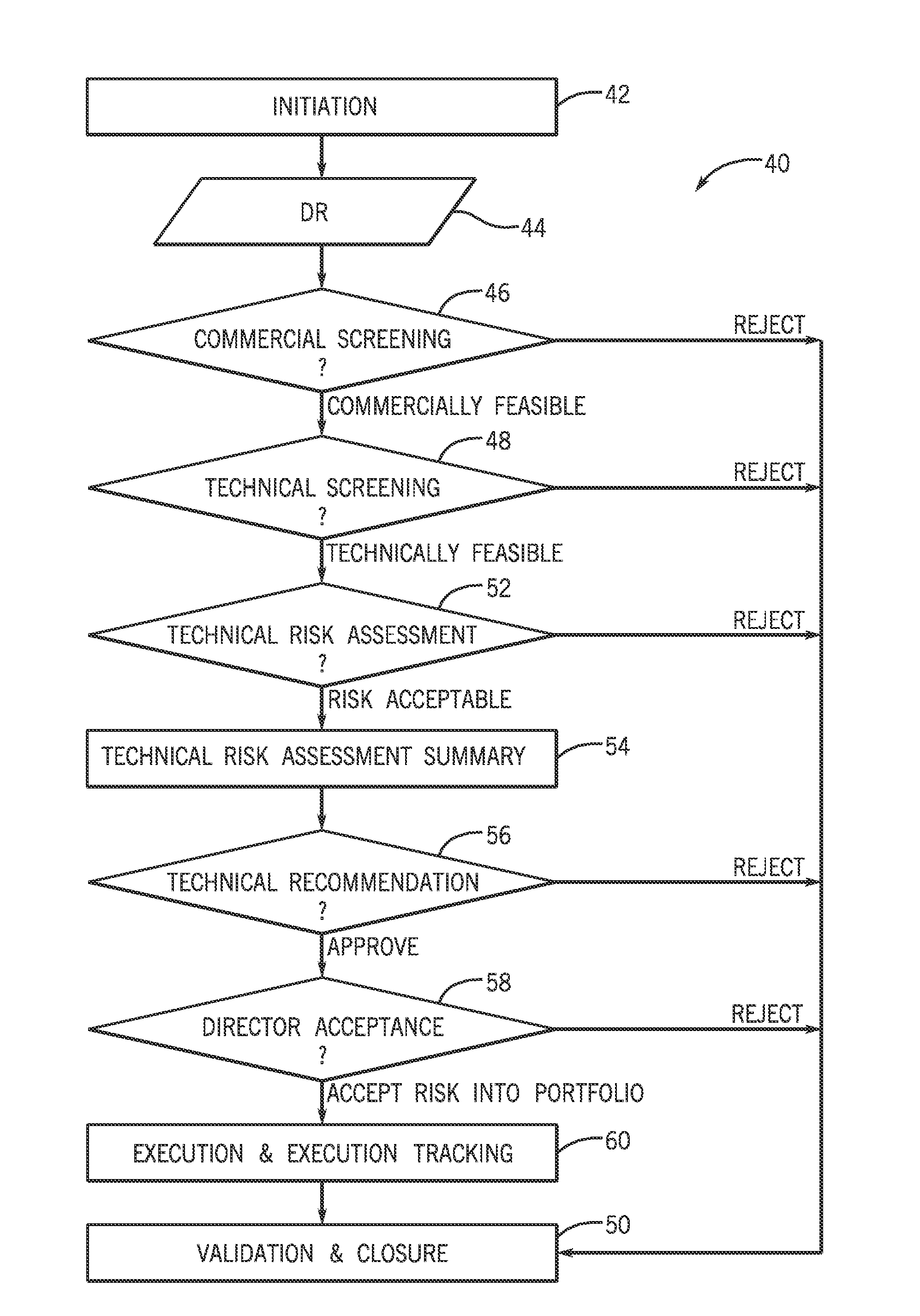 Method and system for maintenance of turbomachinery