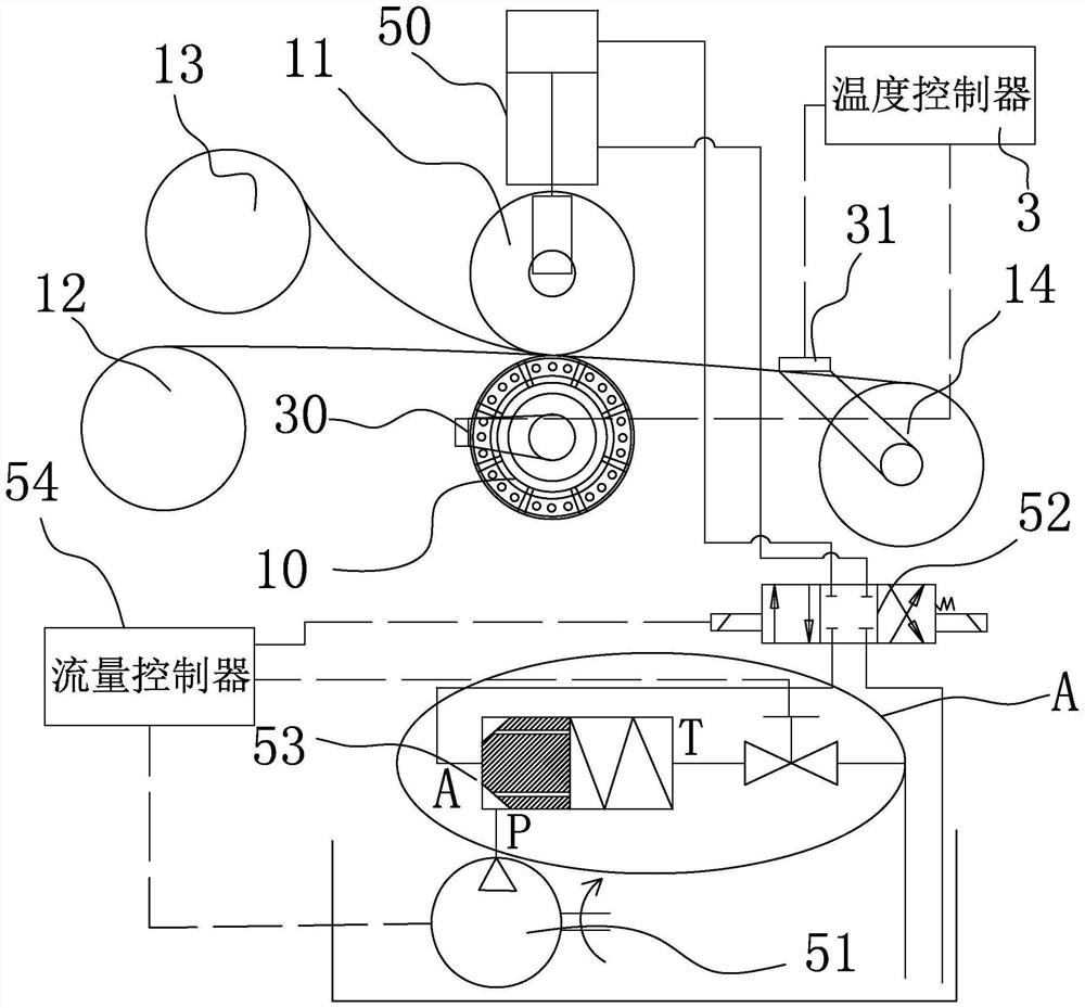 Production process of PTFE aramid fiber composite high-temperature-resistant needled filter bag