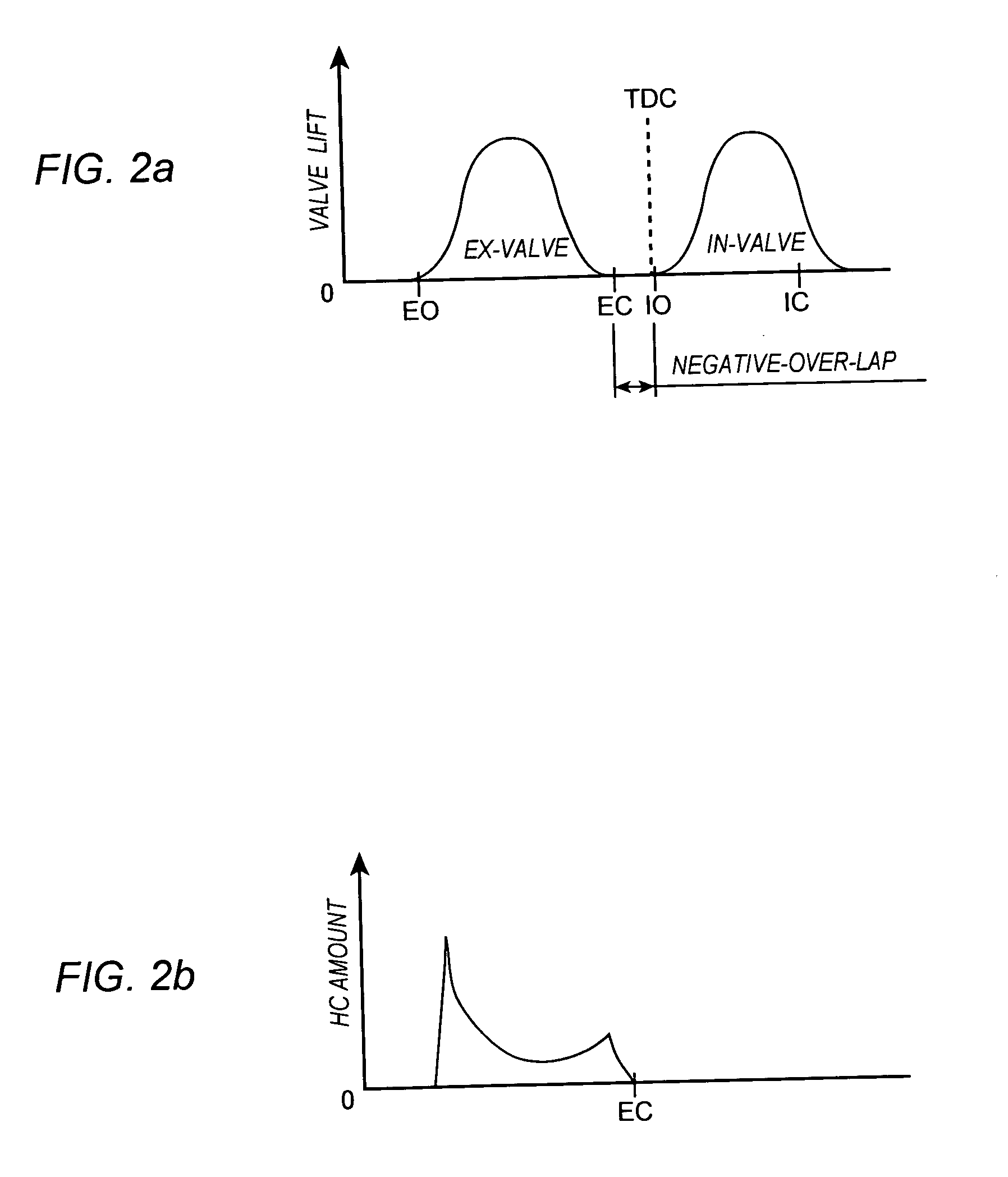 Variable valve timing controller for an engine